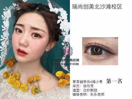 【3月月考】你的妝，是勛章；好運會用盡，但，技術不會！