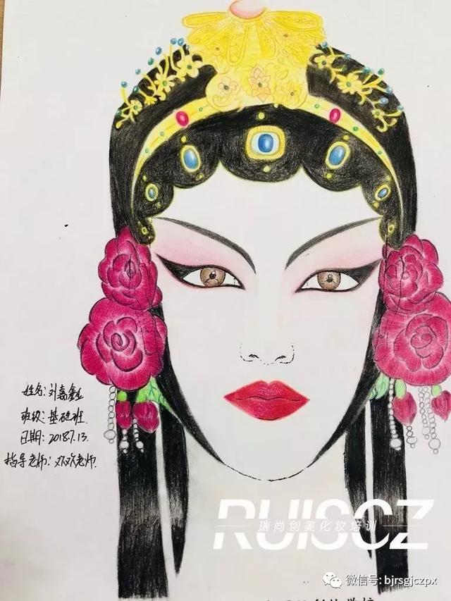 房山月考｜這么多高質(zhì)量的作品，他們只學(xué)了一個(gè)月！