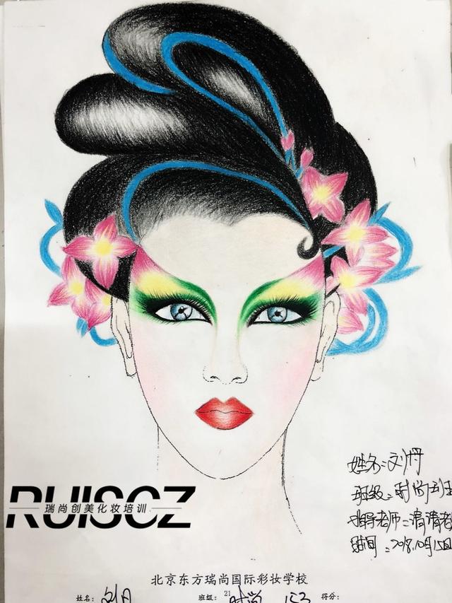 學(xué)員考核進行時，什么樣的作品更加“有看頭”？
