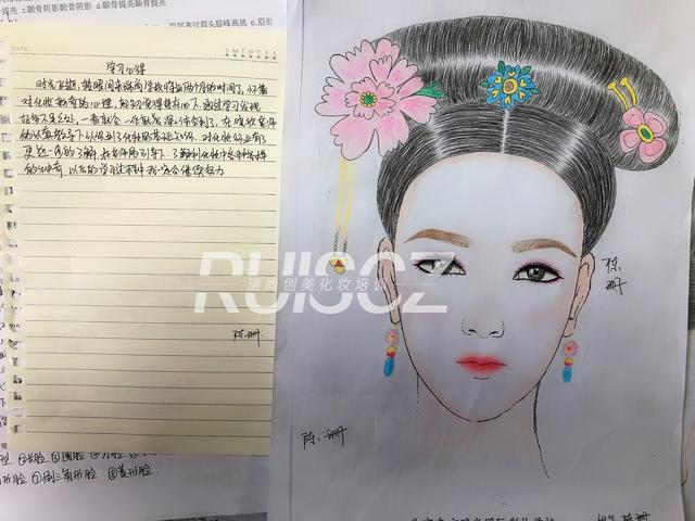 “起底”零基礎(chǔ)學(xué)員，記錄一個月最真實的學(xué)習成果！