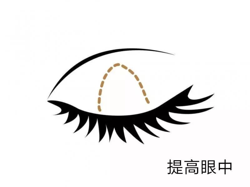 提亮眼中