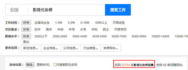 影視化妝師未來就業(yè)行情還好嗎？