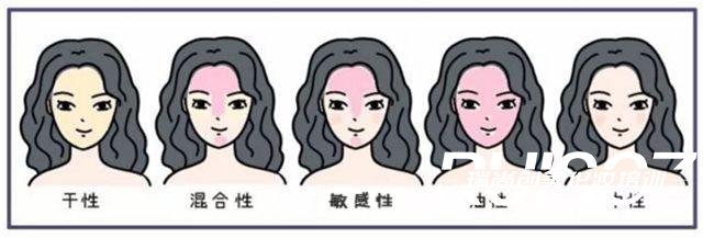 化妝小白如何起步，需要知道這些基礎(chǔ)單品